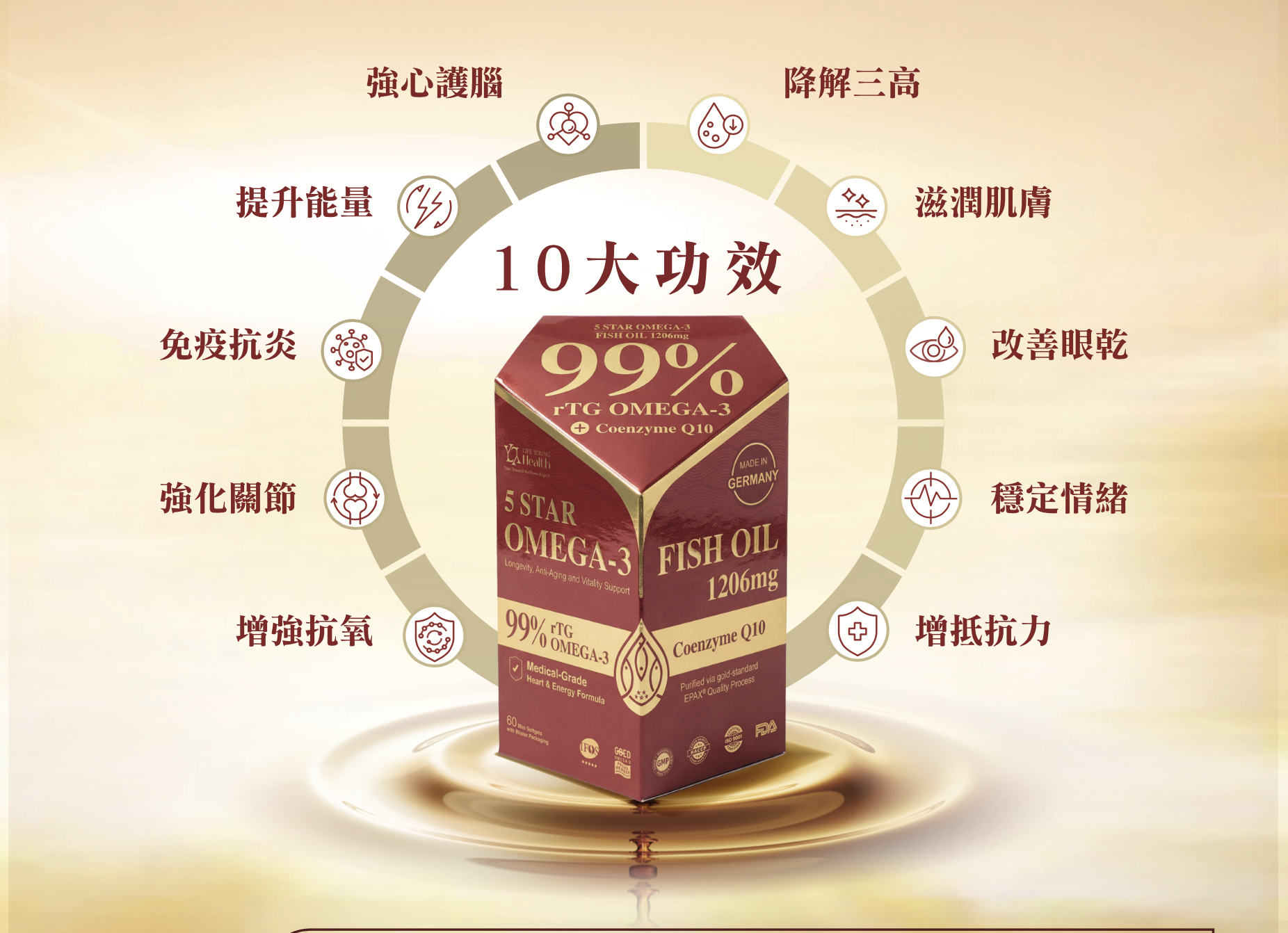 黃金膠囊滴滴精華與全護心腦健康10大功效