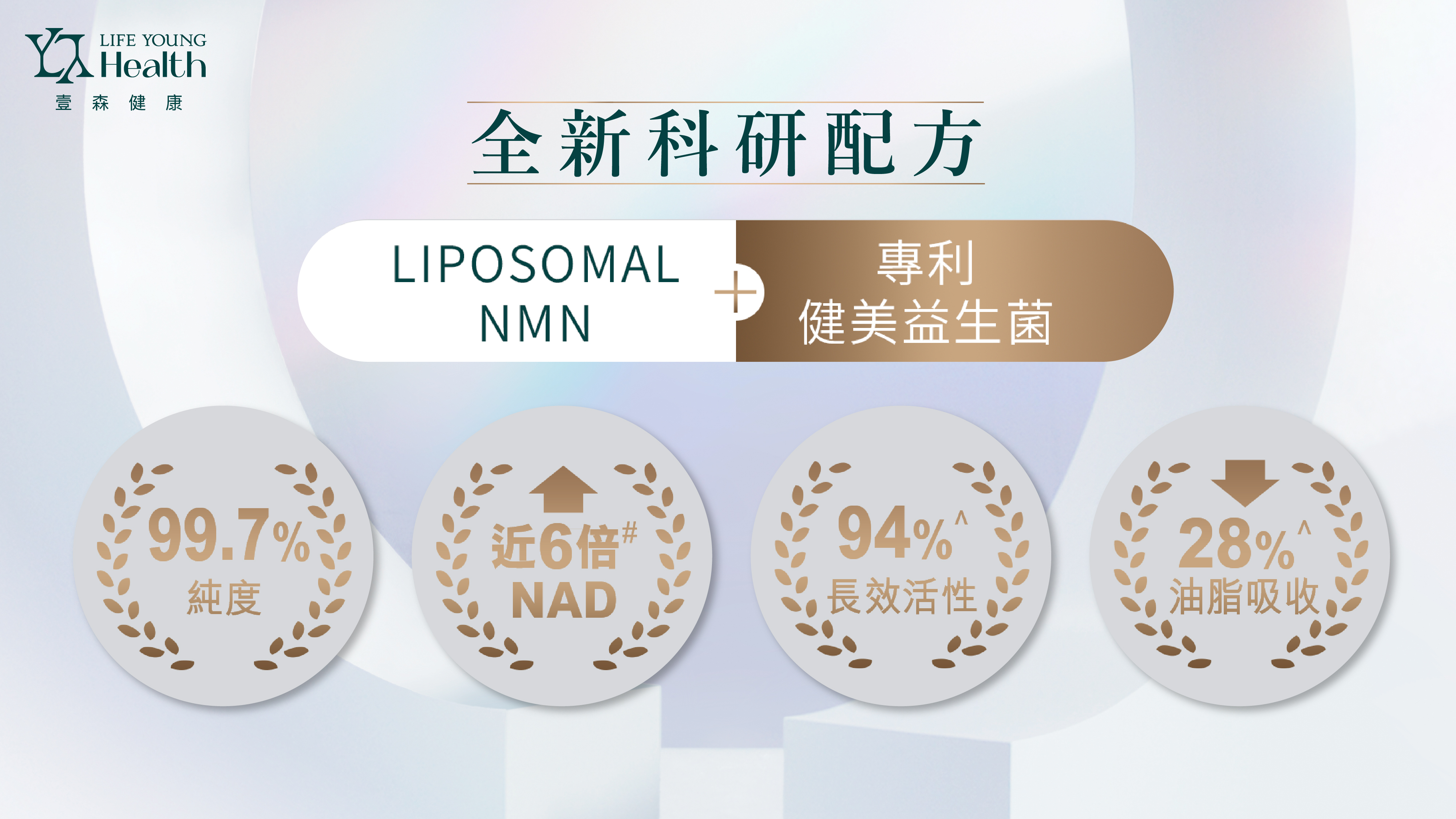最強NMN用家食後感報告! LIPOSOMAL NMN SS+ 逆齡加瘦身  效果超越預期